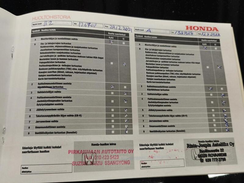 Honda CR-V vaihtoauto