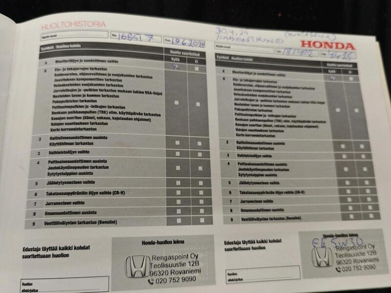 Honda CR-V vaihtoauto