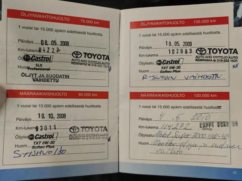 Toyota Corolla vaihtoauto