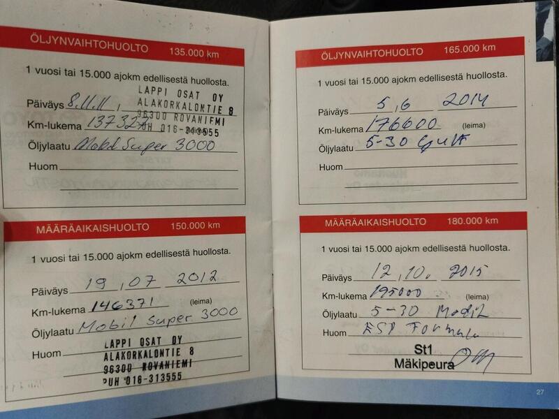 Toyota Corolla vaihtoauto