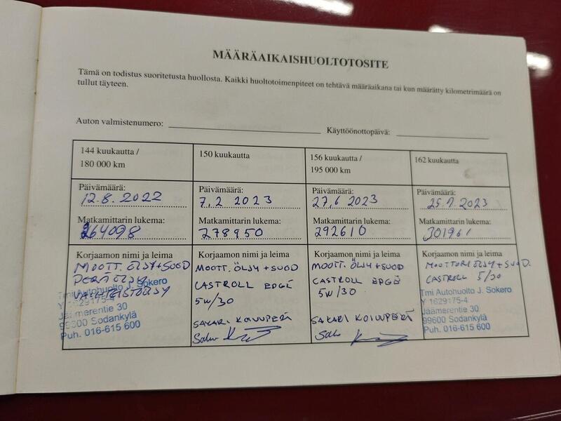 Subaru Forester vaihtoauto