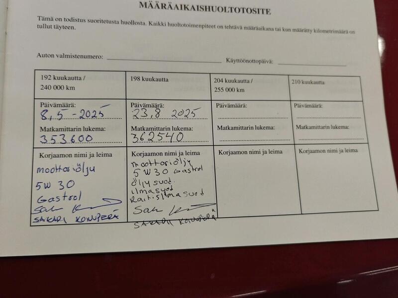 Subaru Forester vaihtoauto