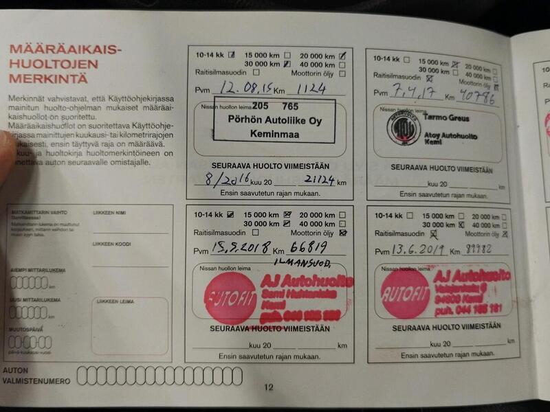 Nissan Juke vaihtoauto