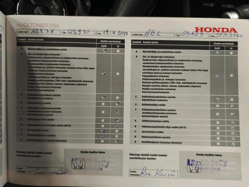 Honda Civic vaihtoauto