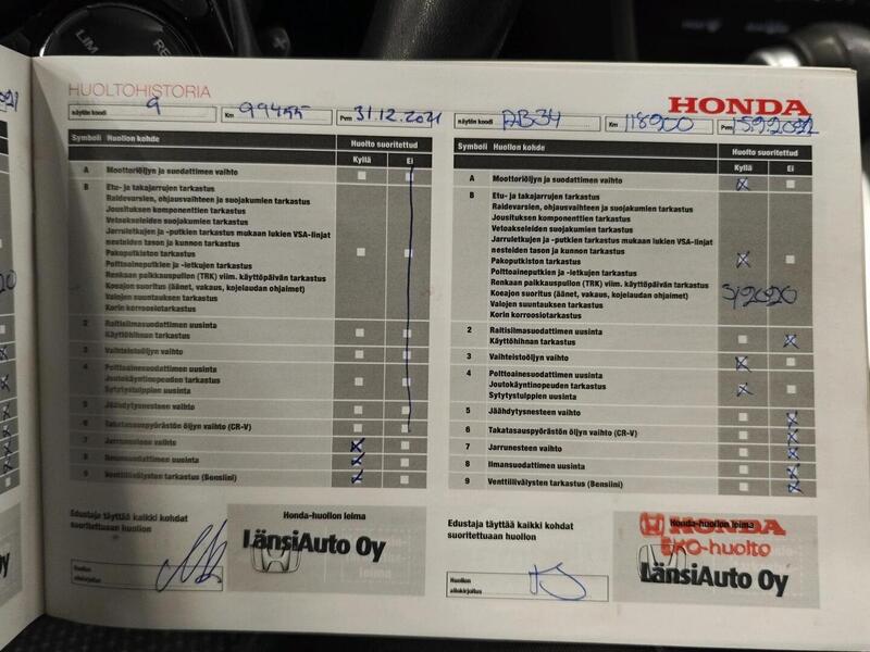 Honda Civic vaihtoauto