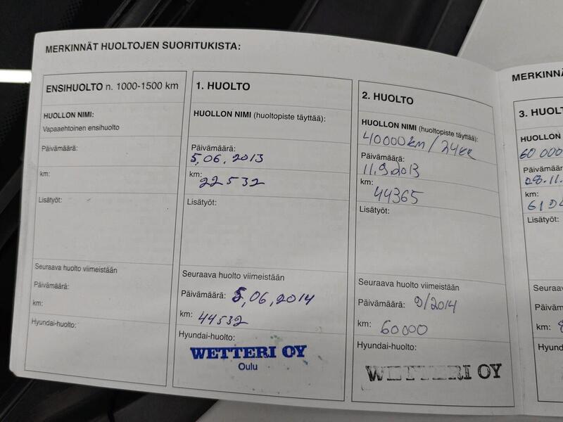 Hyundai ix35 vaihtoauto