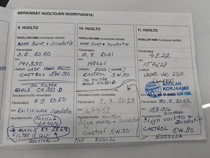 Hyundai ix35 vaihtoauto