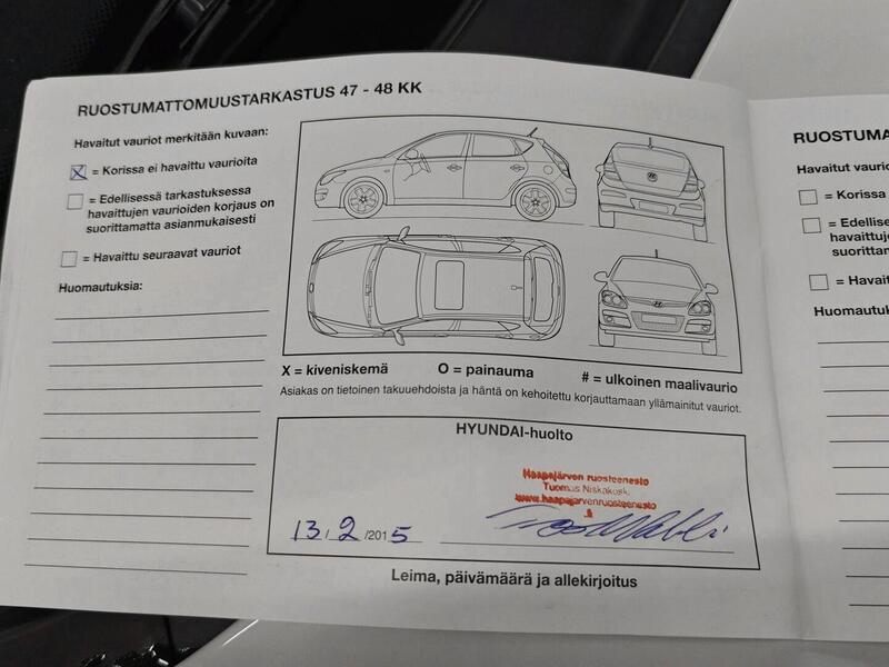 Hyundai ix35 vaihtoauto