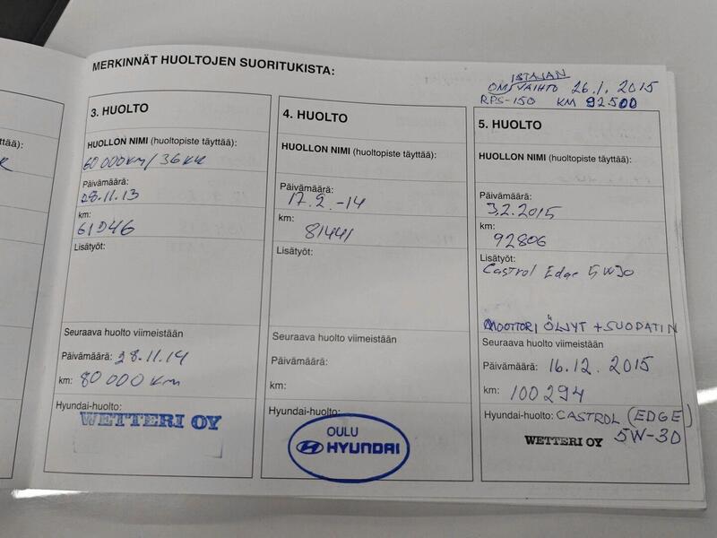 Hyundai ix35 vaihtoauto