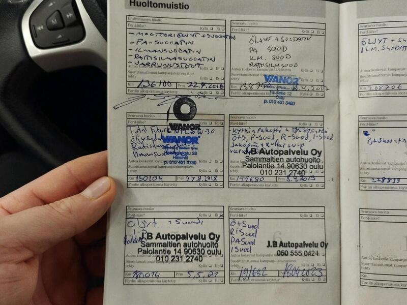 Ford Fiesta vaihtoauto