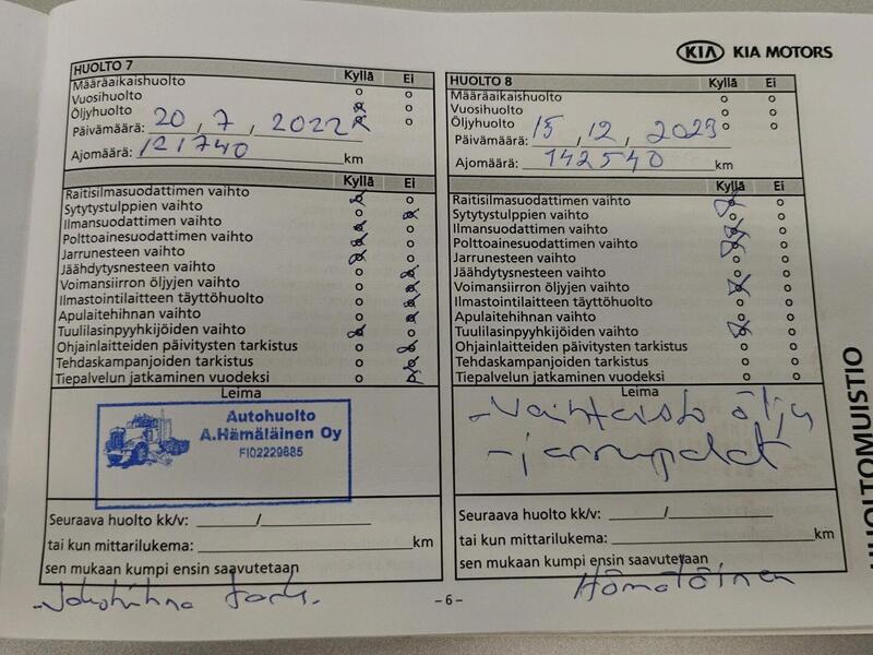 Kia Sorento vaihtoauto