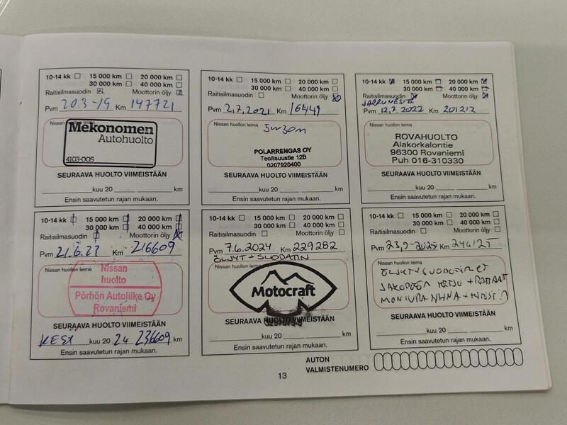 Nissan Juke vaihtoauto