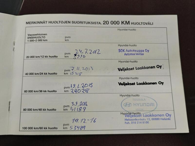 Hyundai ix35 vaihtoauto