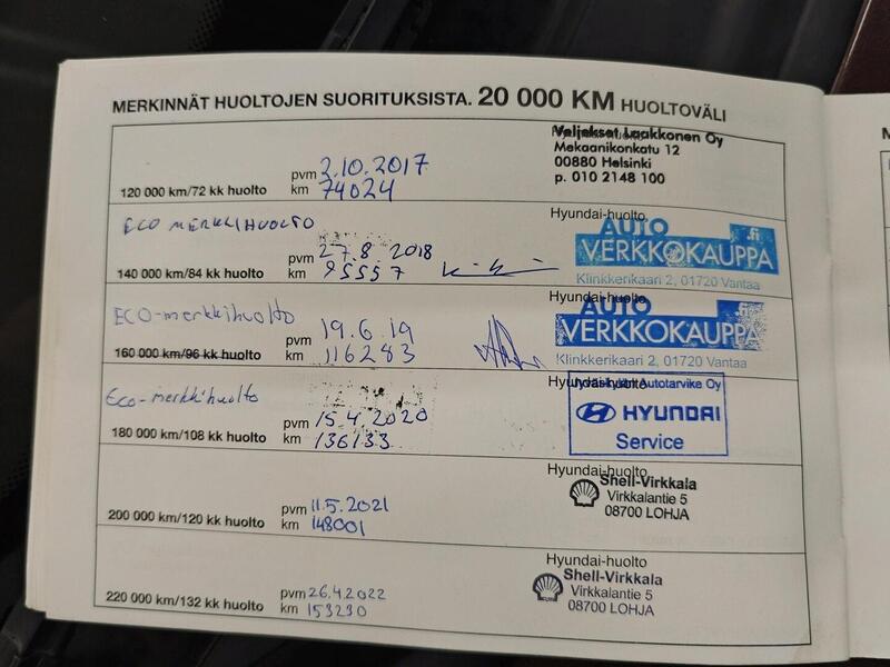 Hyundai ix35 vaihtoauto