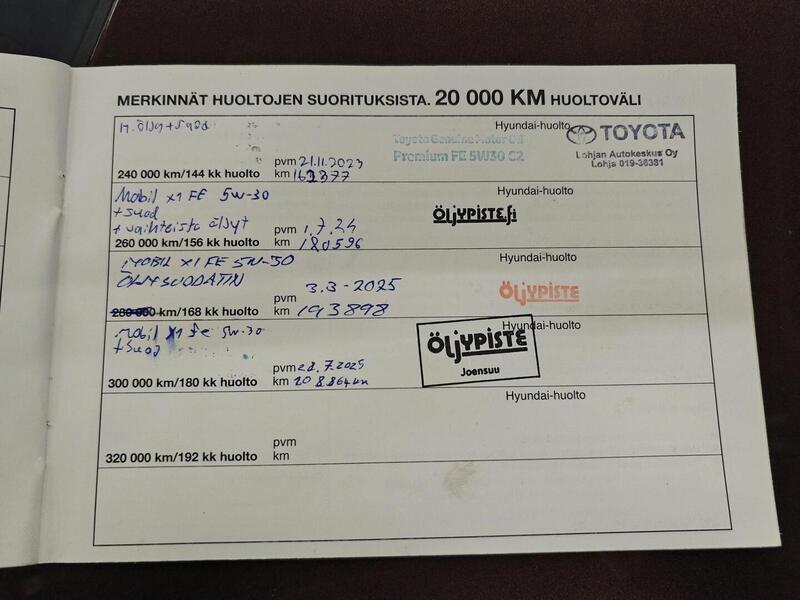 Hyundai ix35 vaihtoauto