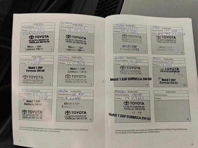 Toyota Avensis vaihtoauto