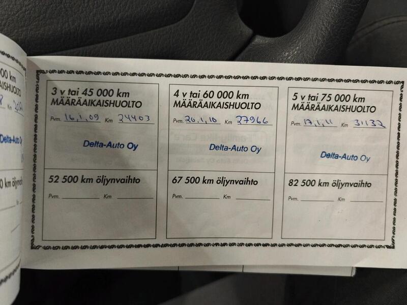 Kia Cerato vaihtoauto