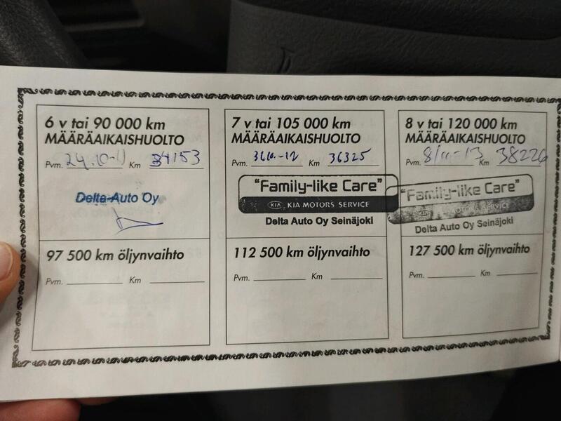 Kia Cerato vaihtoauto