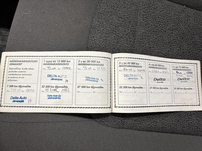 Kia Cerato vaihtoauto