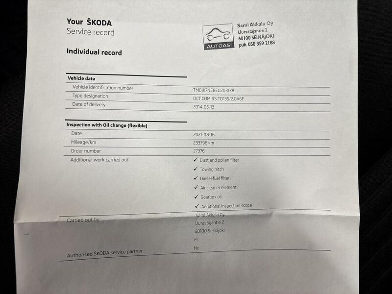 Skoda Octavia vaihtoauto