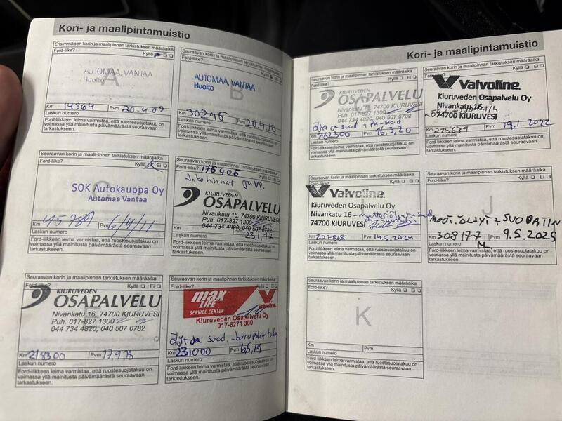 Ford Mondeo vaihtoauto