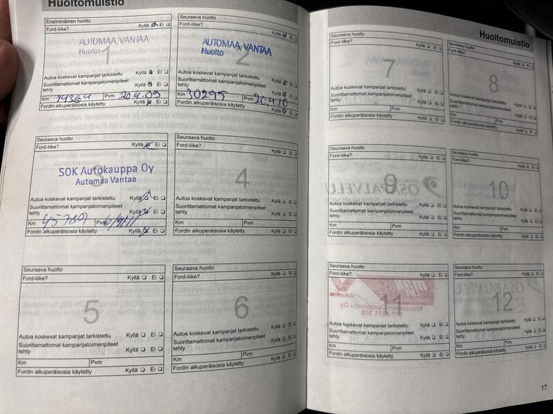 Ford Mondeo vaihtoauto