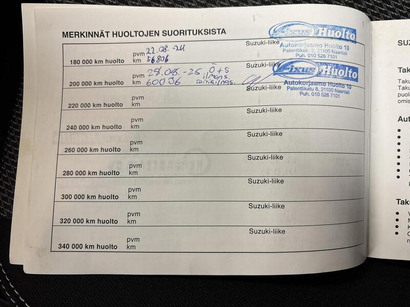 Suzuki SX4 S-CROSS vaihtoauto