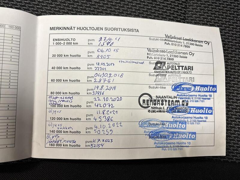 Suzuki SX4 S-CROSS vaihtoauto