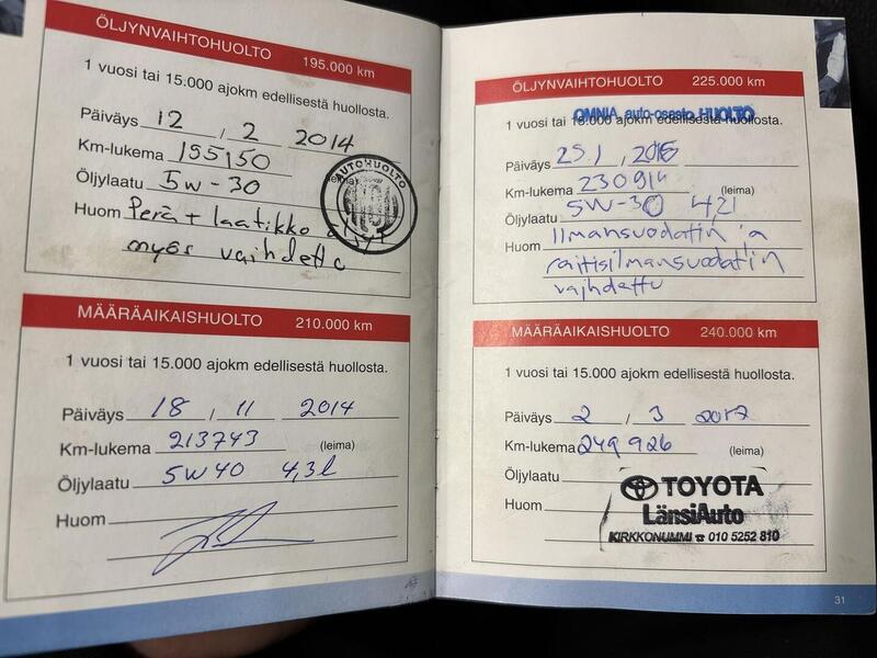 Toyota RAV4 vaihtoauto