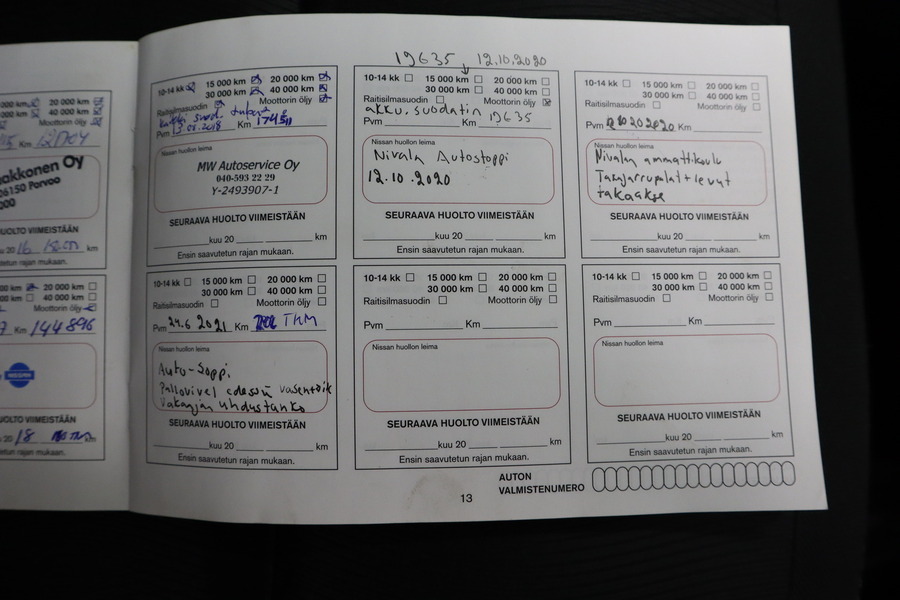 Nissan Qashqai vaihtoauto