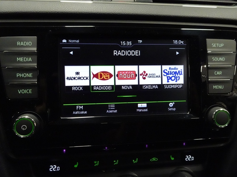 Skoda Octavia vaihtoauto