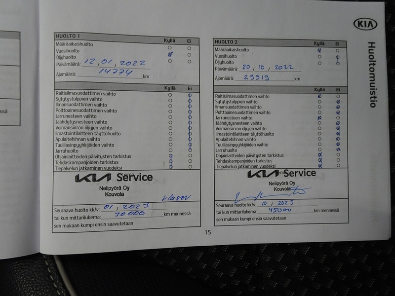 Kia Ceed vaihtoauto