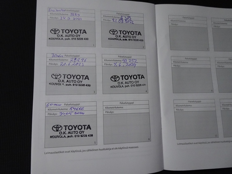 Toyota Corolla vaihtoauto