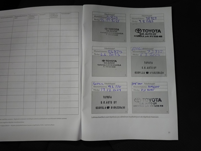 Toyota Corolla vaihtoauto