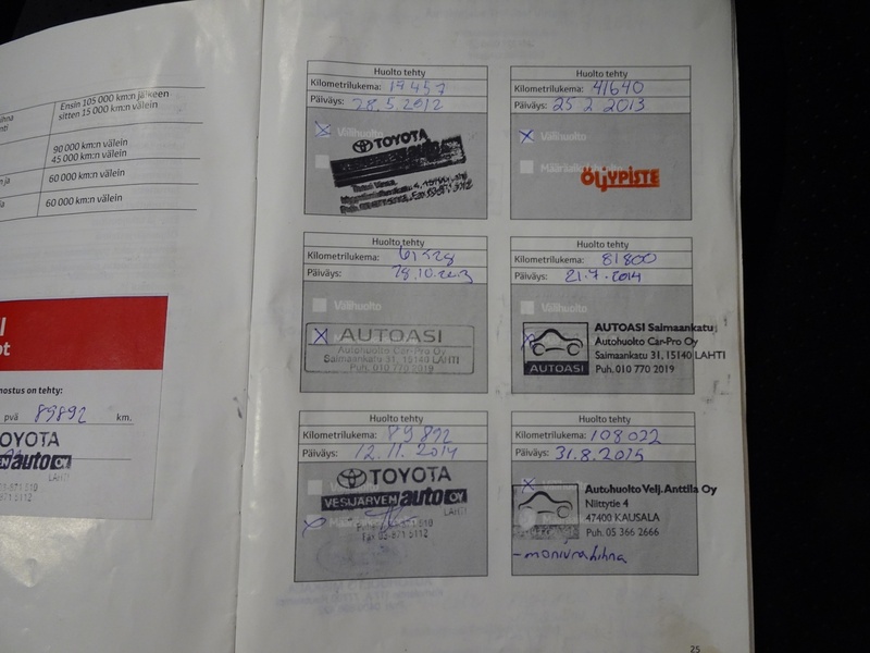 Toyota RAV4 vaihtoauto