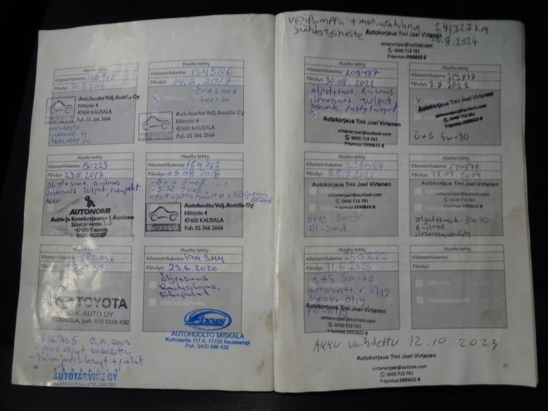 Toyota RAV4 vaihtoauto