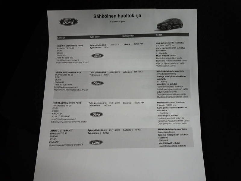 Ford Fiesta vaihtoauto