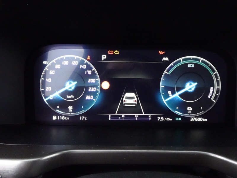 Kia Sorento vaihtoauto