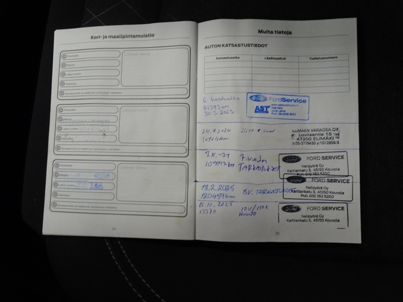 Ford Fiesta vaihtoauto