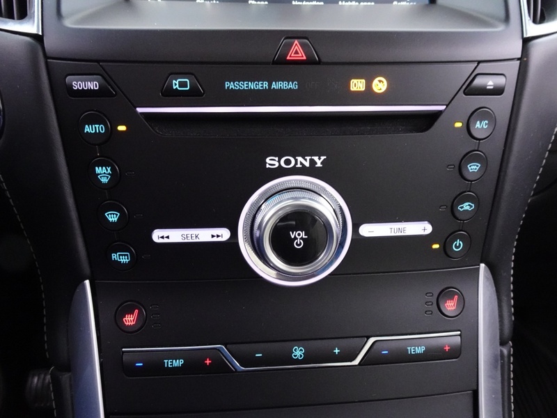 Ford Edge vaihtoauto