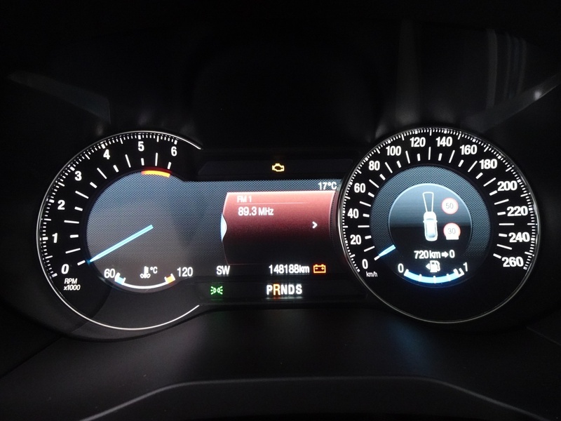 Ford Edge vaihtoauto