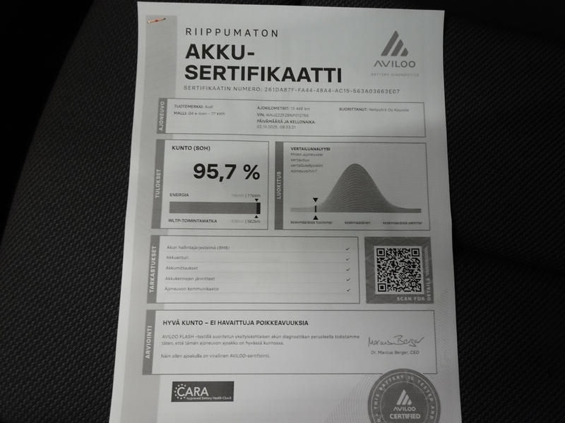 Audi Q4 e-tron vaihtoauto