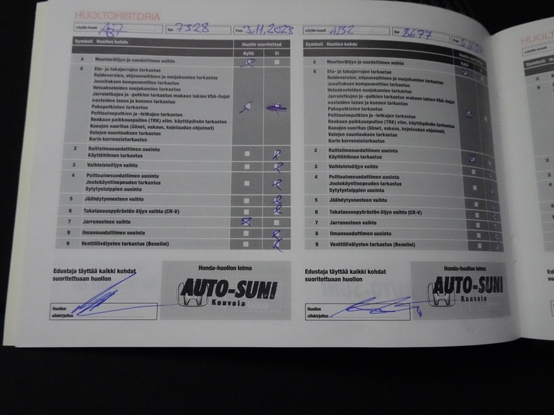 Honda Civic vaihtoauto