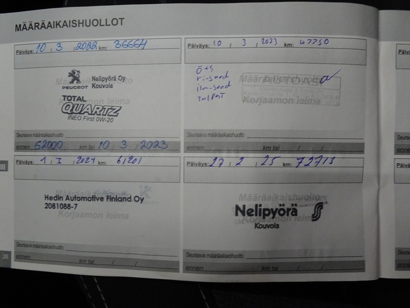 Peugeot 2008 vaihtoauto