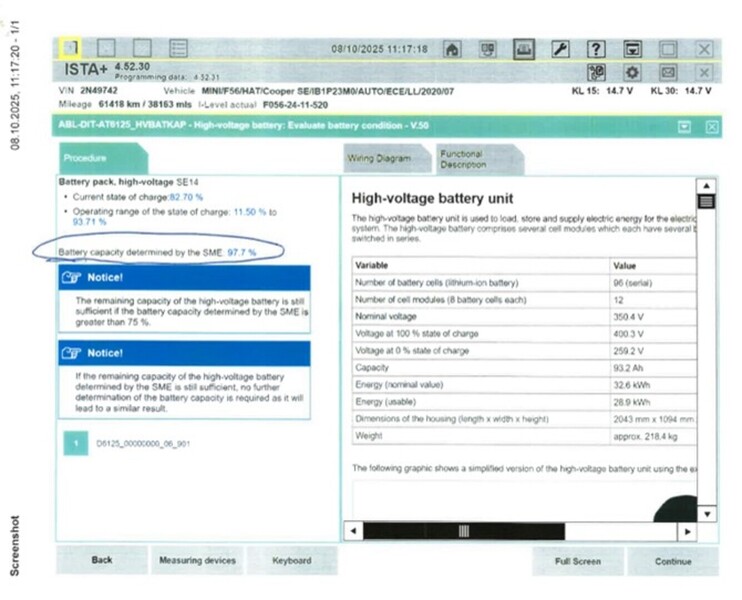 Mini Cooper vaihtoauto