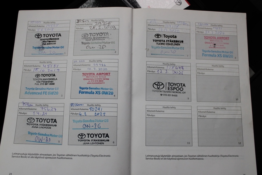 Toyota Auris vaihtoauto