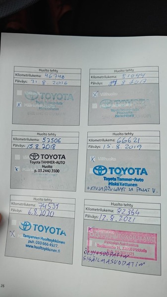 Toyota AYGO vaihtoauto