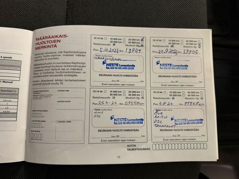 Nissan NV400 vaihtoauto