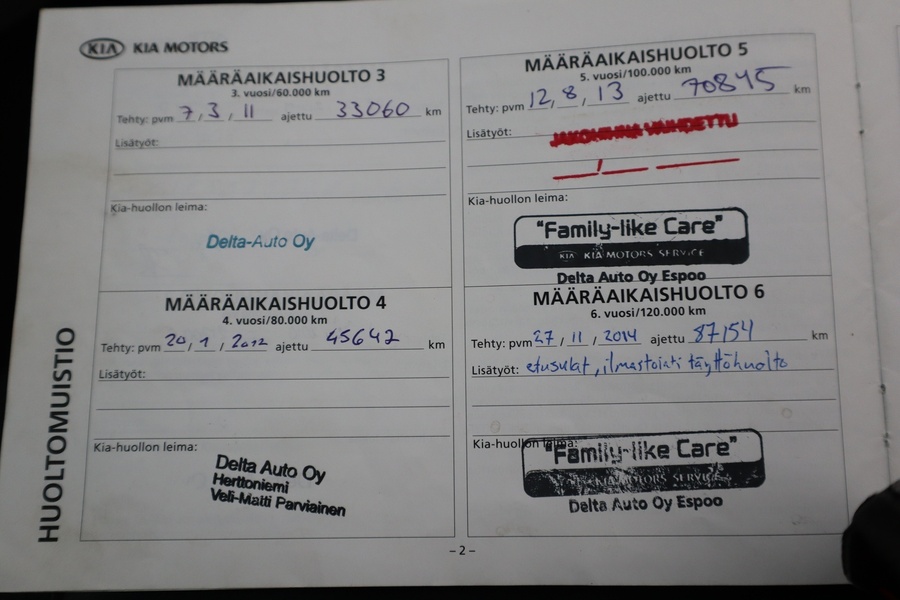 Kia Sportage vaihtoauto