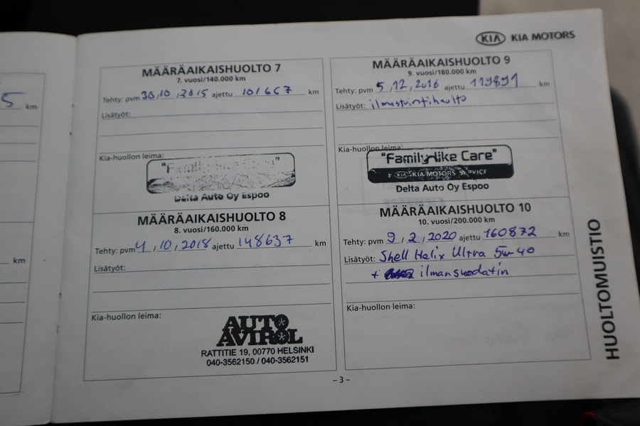 Kia Sportage vaihtoauto